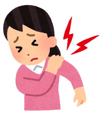 肩を痛めたら、群馬県前橋市の　はら接骨院へ（五十肩）